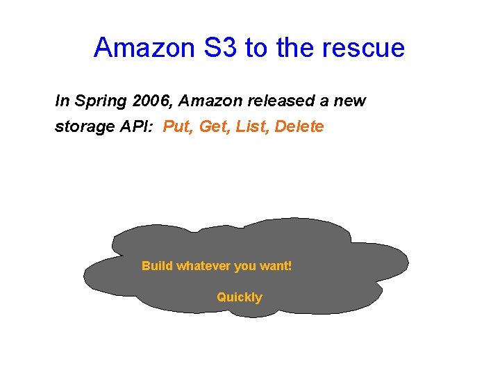 Amazon S 3 to the rescue In Spring 2006, Amazon released a new storage