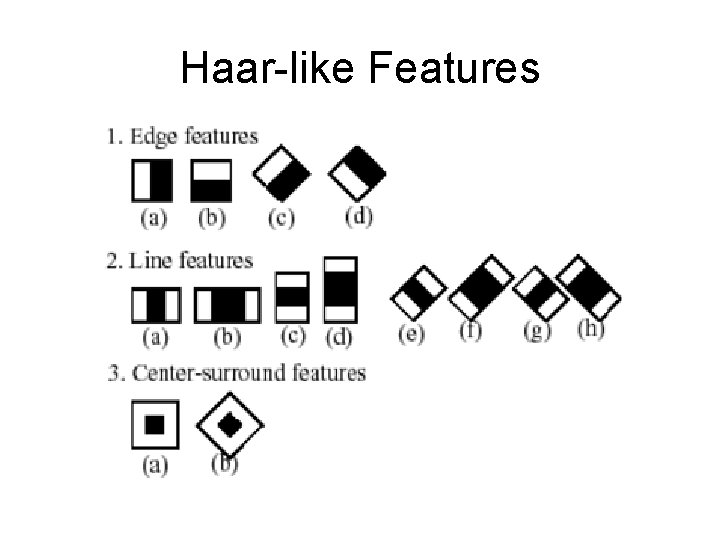 Haar-like Features 