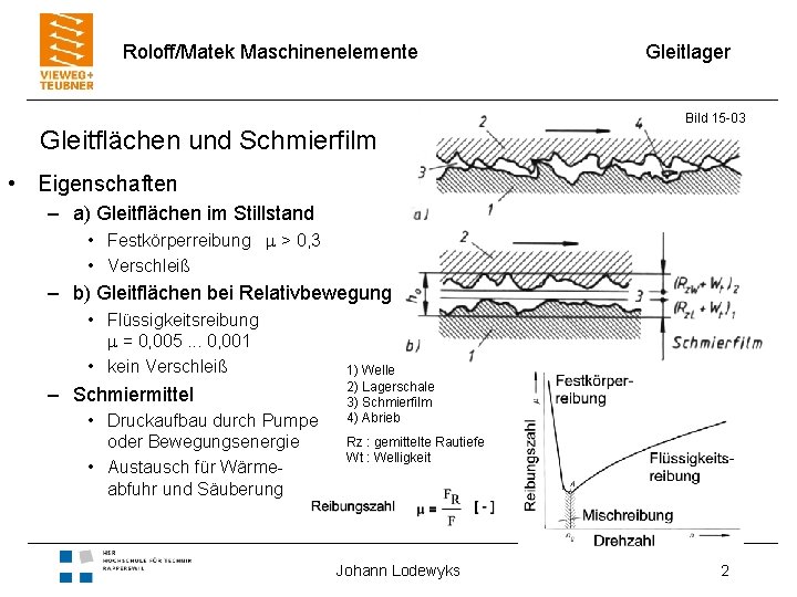 Roloff/Matek Maschinenelemente Gleitflächen und Schmierfilm Gleitlager Bild 15 -03 • Eigenschaften – a) Gleitflächen