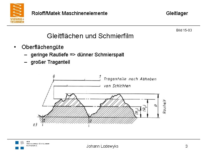 Roloff/Matek Maschinenelemente Gleitflächen und Schmierfilm Gleitlager Bild 15 -03 • Oberflächengüte – geringe Rautiefe