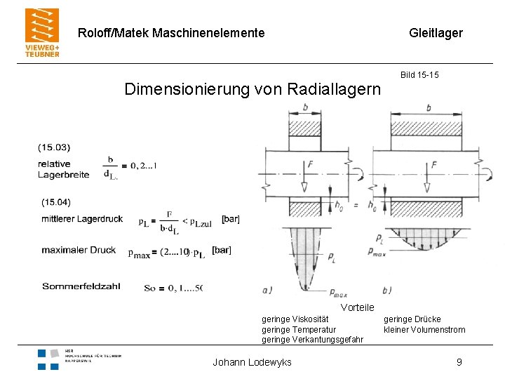 Roloff/Matek Maschinenelemente Gleitlager Dimensionierung von Radiallagern Bild 15 -15 Vorteile geringe Viskosität geringe Temperatur