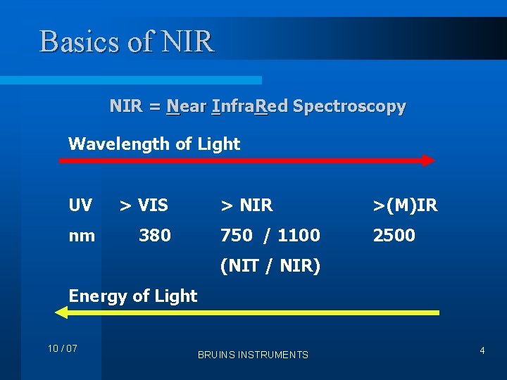 Basics of NIR = Near Infra. Red Spectroscopy Wavelength of Light UV > VIS