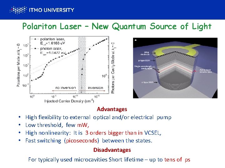 Polariton Laser – New Quantum Source of Light • • Advantages High flexibility to