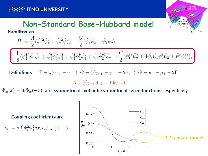 Non-Standard Bose-Hubbard model Hamiltonian Definitions are symmetrical and anti-symmetrical wave functions respectively Coupling coefficients