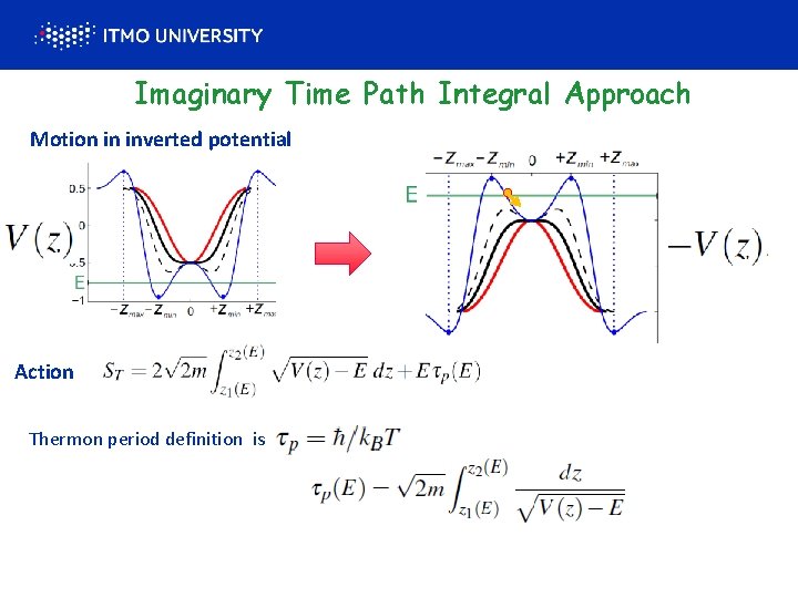 Imaginary Time Path Integral Approach Motion in inverted potential Action Thermon period definition is
