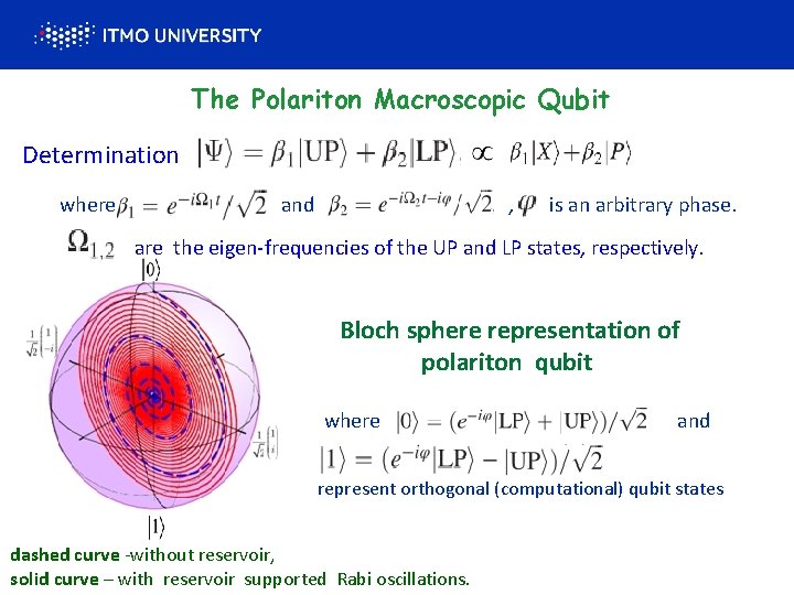 The Polariton Macroscopic Qubit Determination where and , is an arbitrary phase. are the