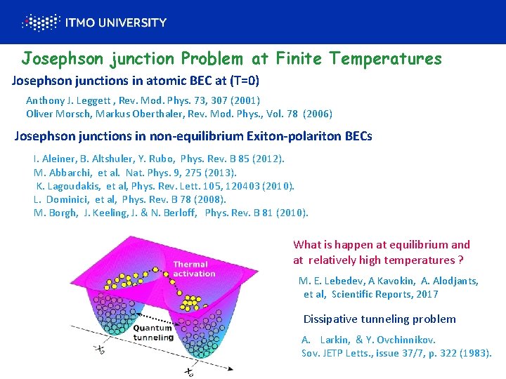 Josephson junction Problem at Finite Temperatures Josephson junctions in atomic BEC at (T=0) Anthony