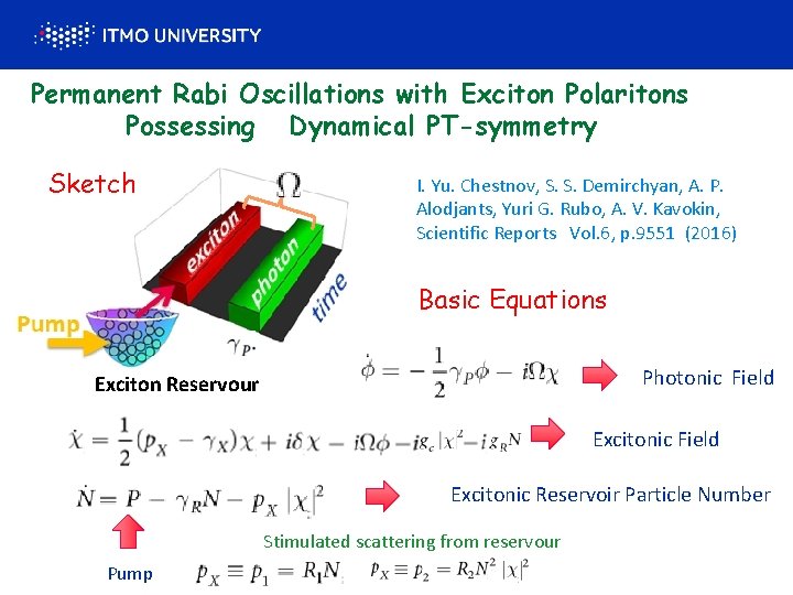 Permanent Rabi Oscillations with Exciton Polaritons Possessing Dynamical PT-symmetry Sketch I. Yu. Chestnov, S.