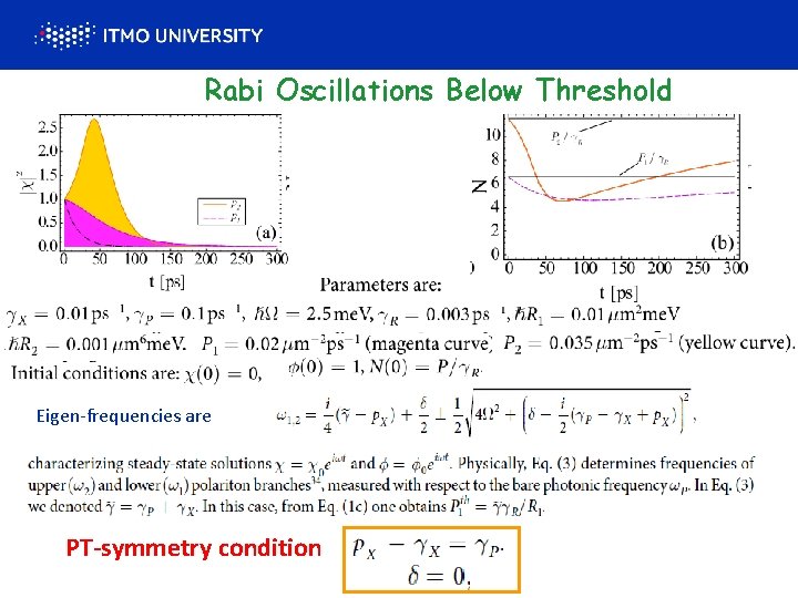 Rabi Oscillations Below Threshold Eigen-frequencies are PT-symmetry condition 