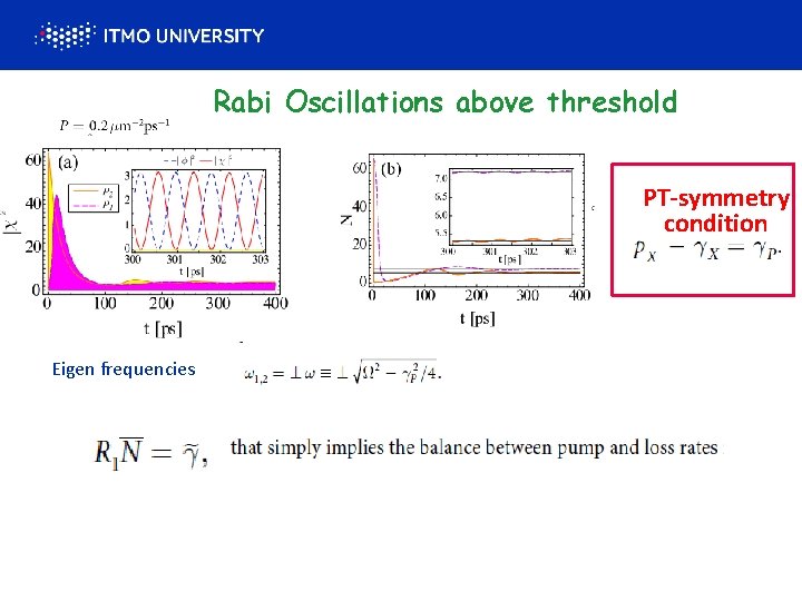 Rabi Oscillations above threshold PT-symmetry condition Eigen frequencies 