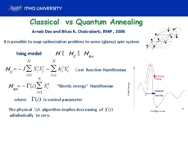 Classical vs Quantum Annealing Arnab Das and Bikas K. Chakrabarti, RMP , 2008 It