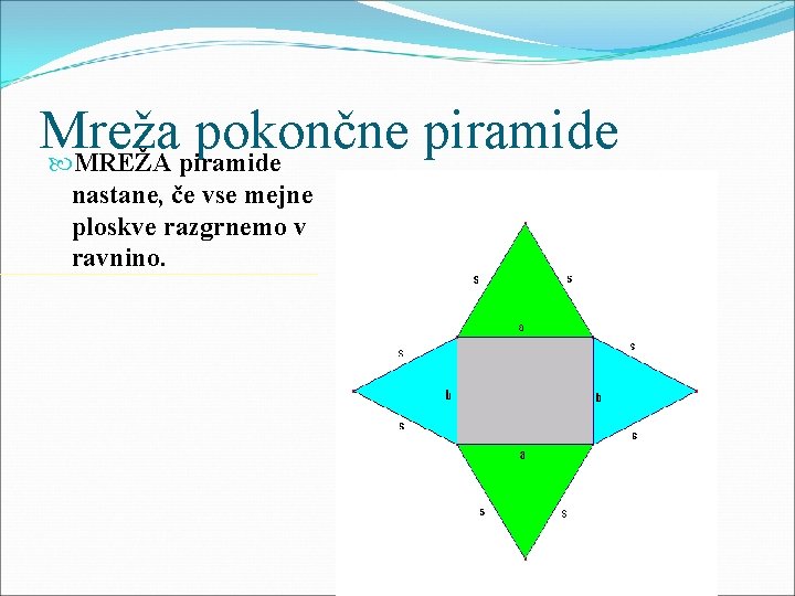 Mreža pokončne piramide MREŽA piramide nastane, če vse mejne ploskve razgrnemo v ravnino. 