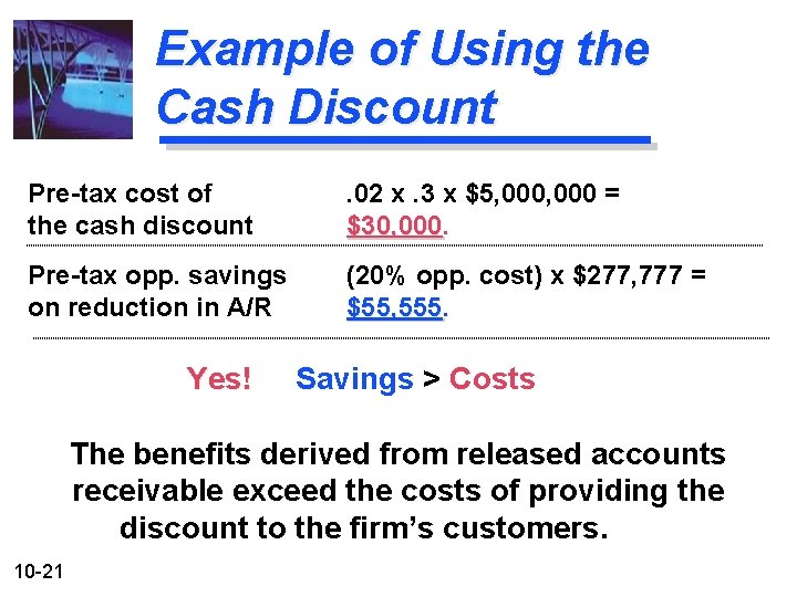 Example of Using the Cash Discount Pre-tax cost of the cash discount . 02