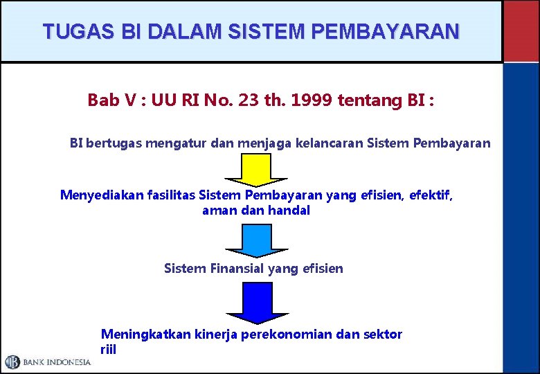 TUGAS BI DALAM SISTEM PEMBAYARAN Bab V : UU RI No. 23 th. 1999