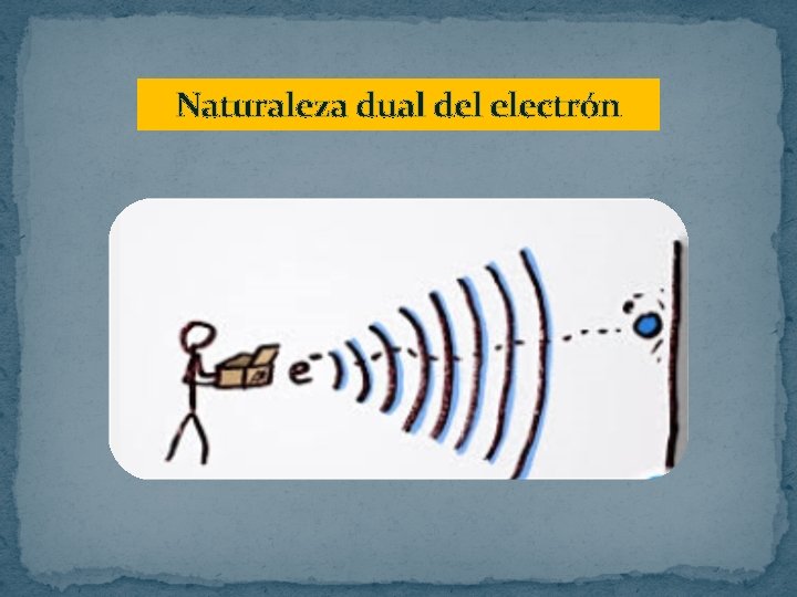 Naturaleza dual del electrón 