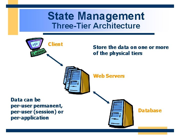 State Management Three-Tier Architecture Client Store the data on one or more of the