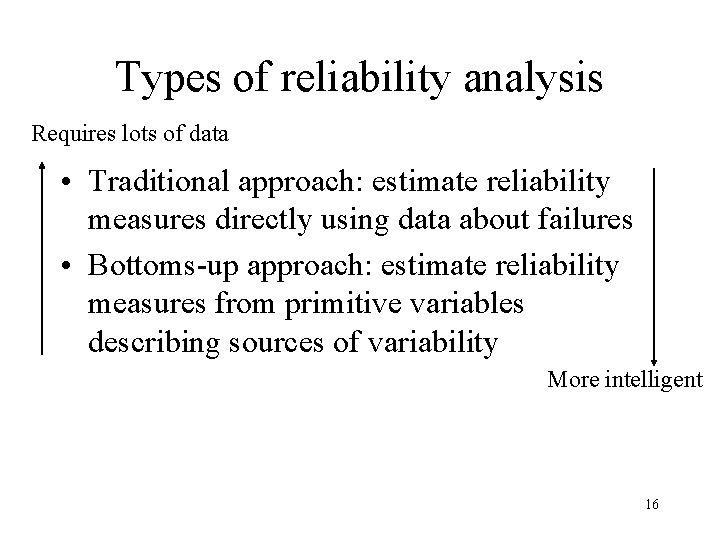 Types of reliability analysis Requires lots of data • Traditional approach: estimate reliability measures
