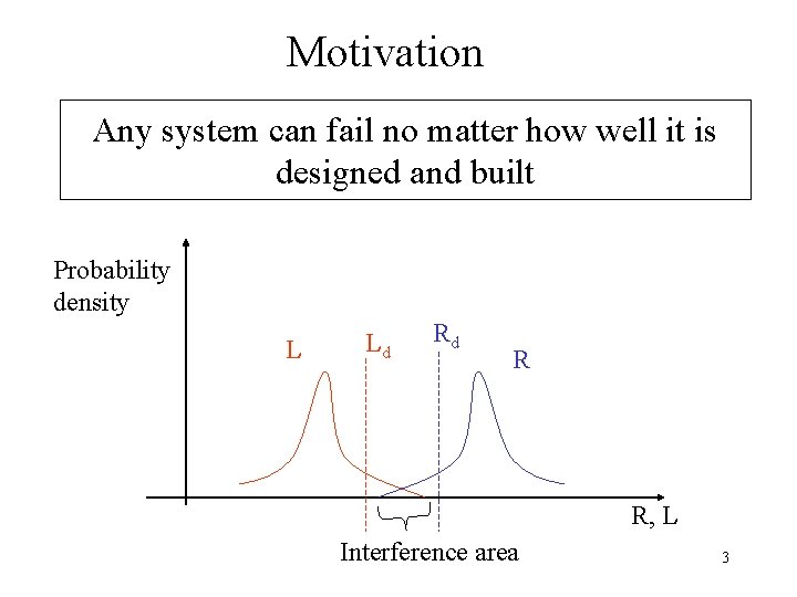 Motivation Any system can fail no matter how well it is designed and built