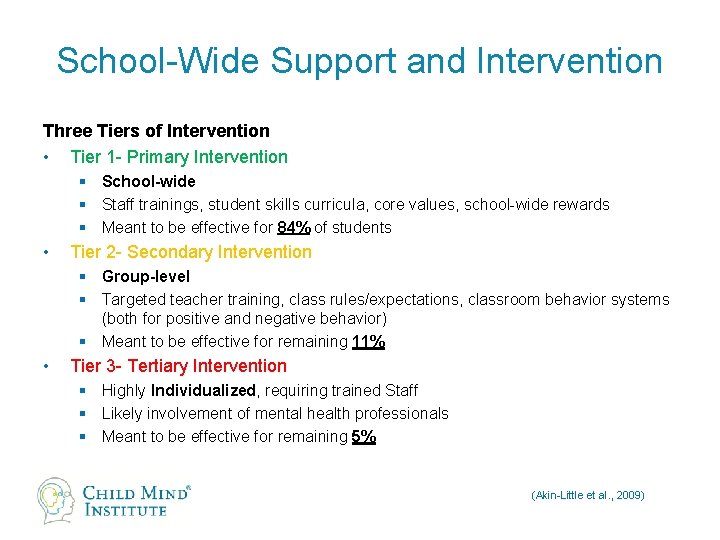 School-Wide Support and Intervention Three Tiers of Intervention • Tier 1 - Primary Intervention