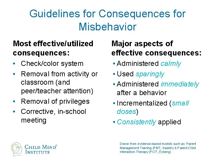 Guidelines for Consequences for Misbehavior Most effective/utilized consequences: Major aspects of effective consequences: •