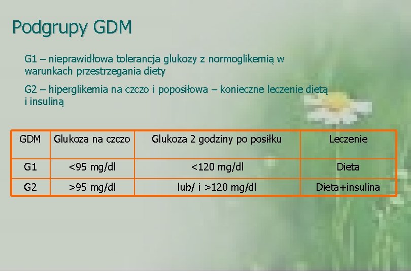 Podgrupy GDM G 1 – nieprawidłowa tolerancja glukozy z normoglikemią w warunkach przestrzegania diety