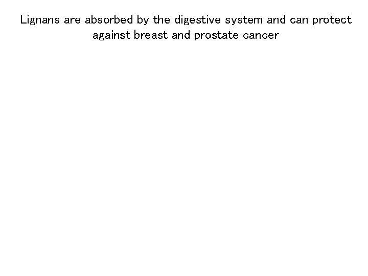 Lignans are absorbed by the digestive system and can protect against breast and prostate