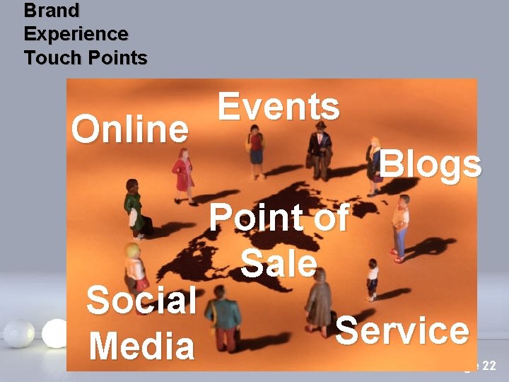 Brand Experience Touch Points Events Online Blogs Social Media Point of Sale Powerpoint Templates