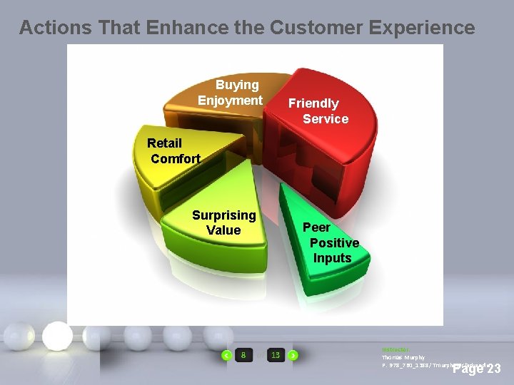 Actions That Enhance the Customer Experience F Buying Enjoyment Friendly Service Retail Comfort Surprising