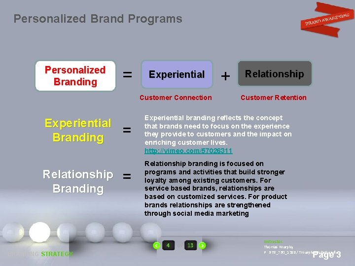 Personalized Brand Programs Personalized Branding = Experiential + Customer Connection Experiential Branding Relationship Branding