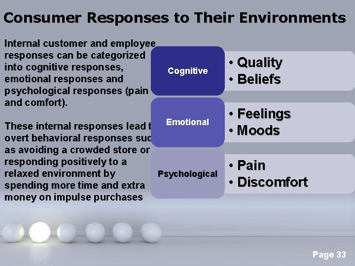 Consumer Responses to Their Environments Internal customer and employee responses can be categorized into