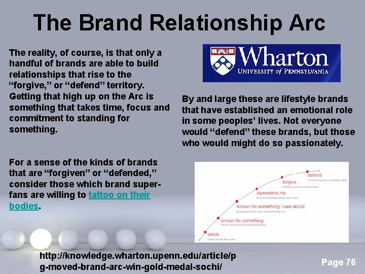 The Brand Relationship Arc The reality, of course, is that only a handful of