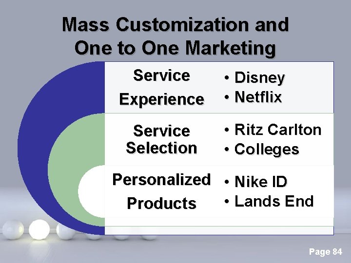 Mass Customization and One to One Marketing Service Experience Service Selection • Disney •