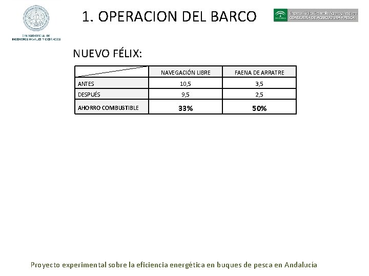 1. OPERACION DEL BARCO NUEVO FÉLIX: NAVEGACIÓN LIBRE FAENA DE ARRATRE ANTES 10, 5