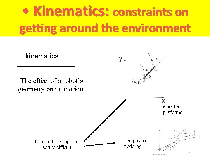 • Kinematics: constraints on getting around the environment kinematics The effect of a