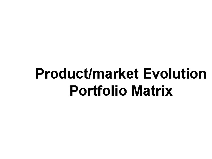 Product/market Evolution Portfolio Matrix 