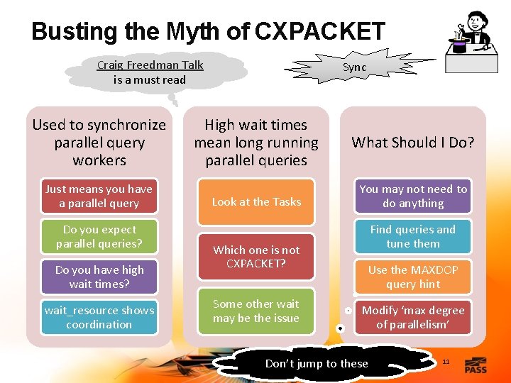 Busting the Myth of CXPACKET Craig Freedman Talk is a must read Used to Busting the Myth of CXPACKET Craig Freedman Talk is a must read Used to