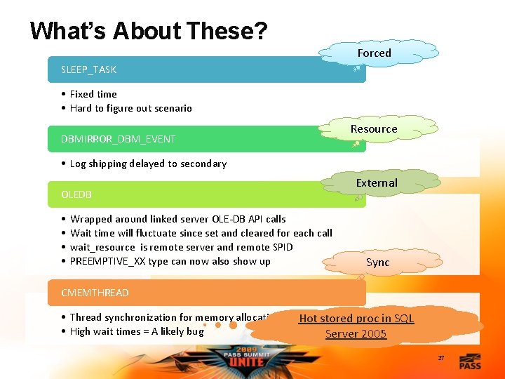 What’s About These? Forced SLEEP_TASK • Fixed time • Hard to figure out scenario