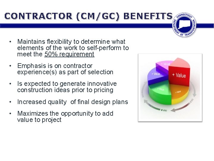 CONTRACTOR (CM/GC) BENEFITS • Maintains flexibility to determine what elements of the work to
