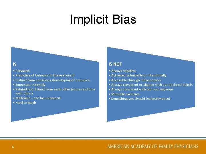 Implicit Bias IS IS NOT • Pervasive • Predictive of behavior in the real