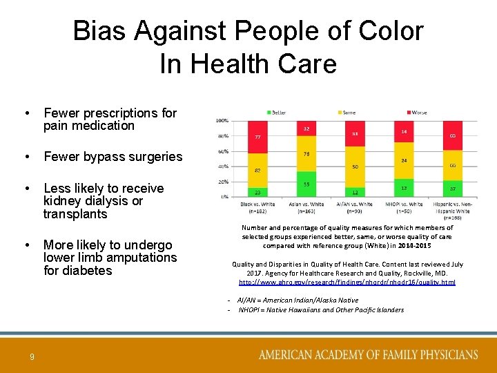 Bias Against People of Color In Health Care • Fewer prescriptions for pain medication