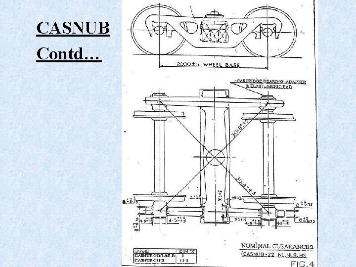 CASNUB Contd… 