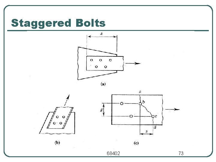 Staggered Bolts 68402 73 