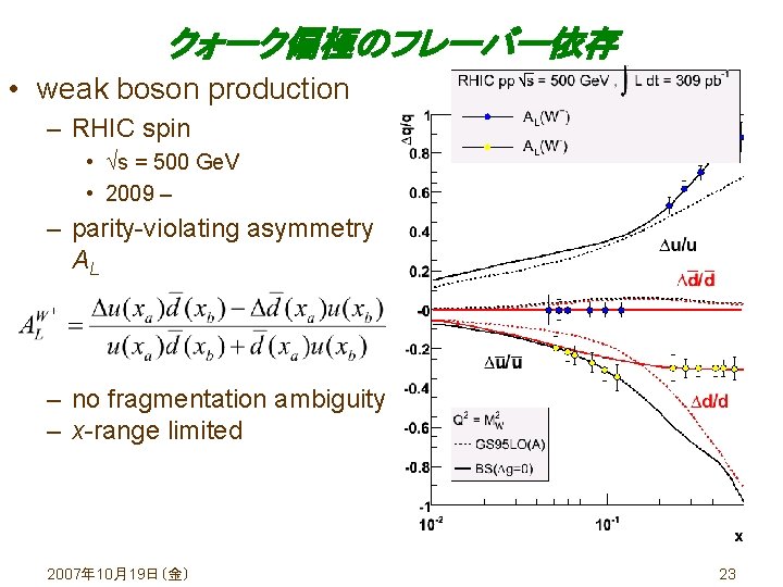 クォーク偏極のフレーバー依存 • weak boson production – RHIC spin • s = 500 Ge. V
