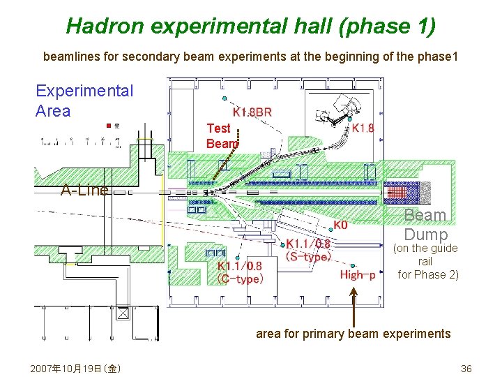 Hadron experimental hall (phase 1) beamlines for secondary beam experiments at the beginning of