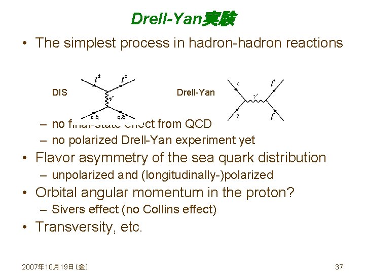 Drell-Yan実験 • The simplest process in hadron-hadron reactions DIS Drell-Yan – no final-state effect