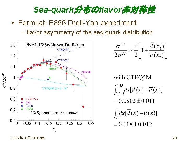 Sea-quark分布のflavor非対称性 • Fermilab E 866 Drell-Yan experiment – flavor asymmetry of the seq quark