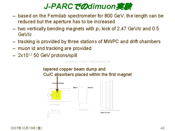J-PARCでのdimuon実験 – based on the Fermilab spectrometer for 800 Ge. V, the length can