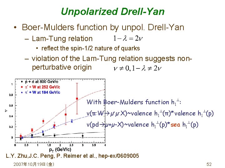 Unpolarized Drell-Yan • Boer-Mulders function by unpol. Drell-Yan – Lam-Tung relation • reflect the