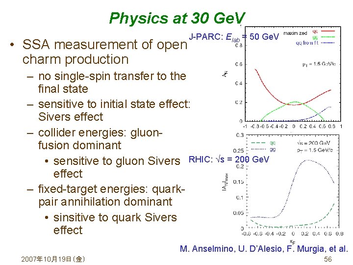Physics at 30 Ge. V • SSA measurement of open charm production J-PARC: Elab