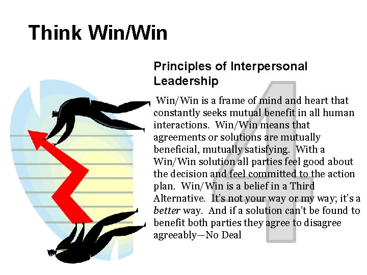 Think Win/Win Principles of Interpersonal Leadership Win/Win is a frame of mind and heart